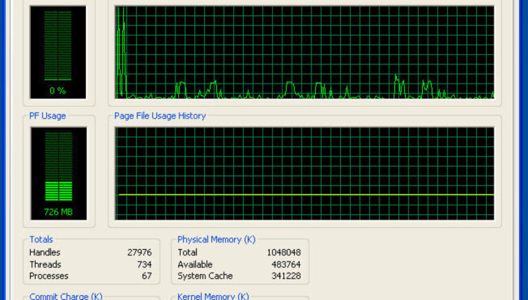 Le compteur CPU de Task Manager est une nécrologie du passé récent, déclare l&rsquo;ingénieur qui l&rsquo;a construit